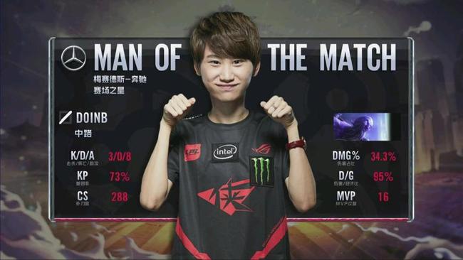 对于赞助商 对于赞助商